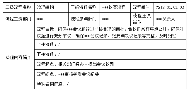 “流程”是誰(shuí)？.png